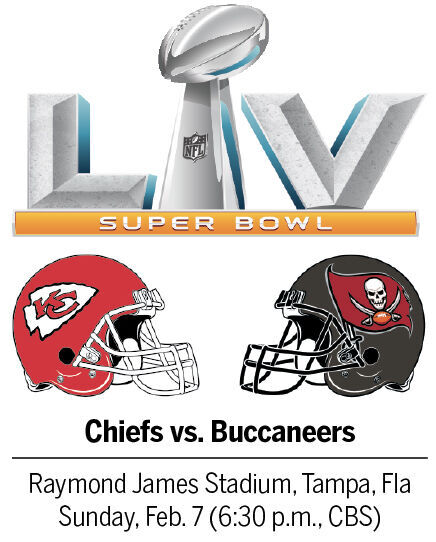 Super Bowl pairing